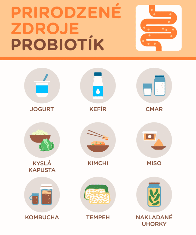 Prirodzené zdroje probiotík ako kefír, jogurt či kyslá kapusta