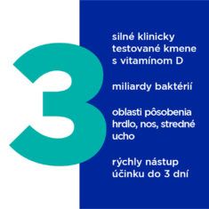 GS Bacto 3, 20 pastiliek