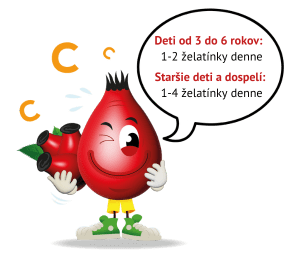 GS CÉČKO želatínky, 50 ks - odporúčané dávkovanie