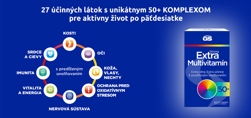 Infografika pre GS Strong Extra Multivitamín 50+ s 27 účinnými látkami pre aktívny život po 50ke. Zobrazuje 8 kľúčových oblastí zdravia: kosti, oči, koža, vlasy, nechty, ochrana pred oxidačným stresom, nervová sústava, vitalita a energia, imunita, srdce a cievy.