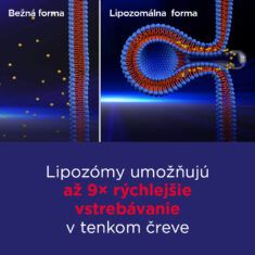 GS Koenzým Lipo Q10 cardio, 200 mg, 45 kapsúl