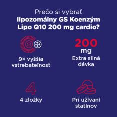 GS Koenzým Lipo Q10 cardio, 200 mg, 45 kapsúl