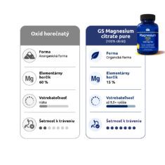 Magnesium citrate pure 1340 mg+B6, 70+30 tabliet