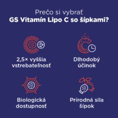 GS Vitamín Lipo C 500 so šípkami, 50 kapsúl