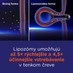 GS Vitamín Lipo D3 1000 IU, 60 kapsúl