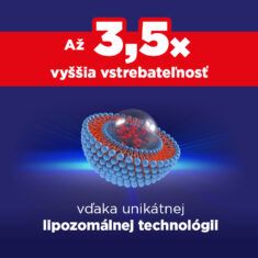 GS Železo Lipo Fe, 30 kapsúl