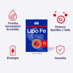 GS Železo Lipo Fe, 30 kapsúl