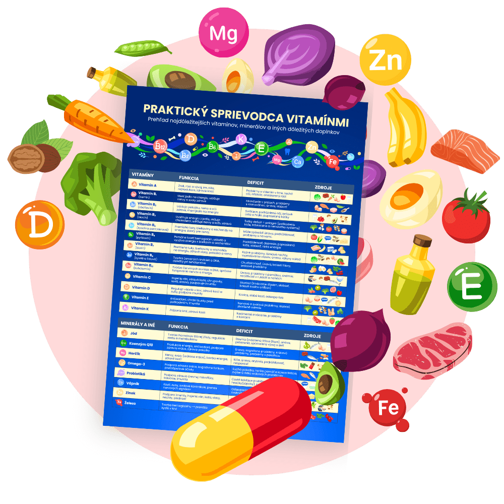 Sprievodca vitaminmi - obrazok s ovocim a zeleninou - velky