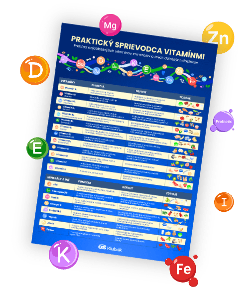 Vitaminovy sprievodca - grafika